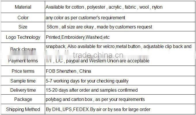 graduation cap tassels 2015 wholesale graduation cap