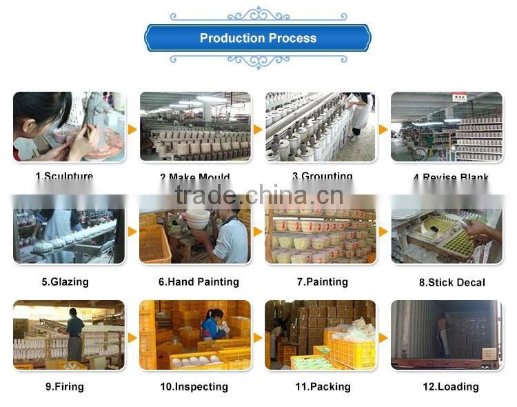 Draw By Yourself Kids' Best Intelligent Gift Ceramic DIY Paint Toy