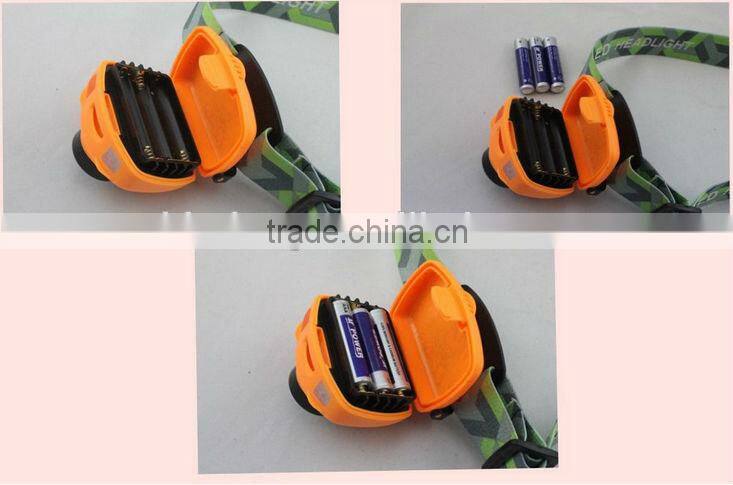 ULTRA BRIGHT LED WITH SENSOR HEADLAMP