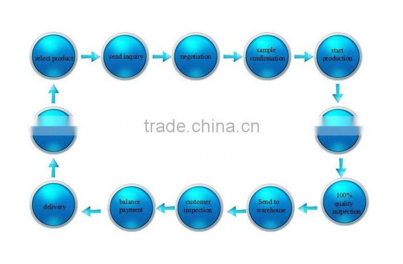 Hot sell high quality black/white 24/415 PP cap