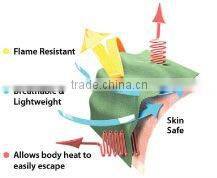 functional flame retardant&water repellent&anti-bacterial fabric