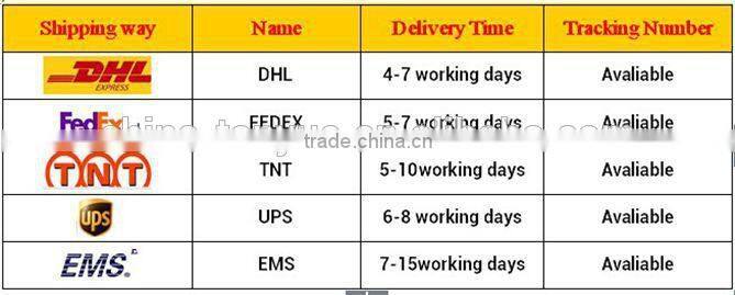 Beam spot RGB 15w led mini moving head light stage/disco/party light