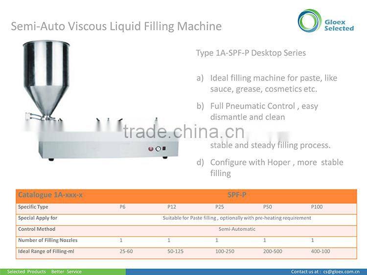 Semi-Automatic Shampoo Filling Machine