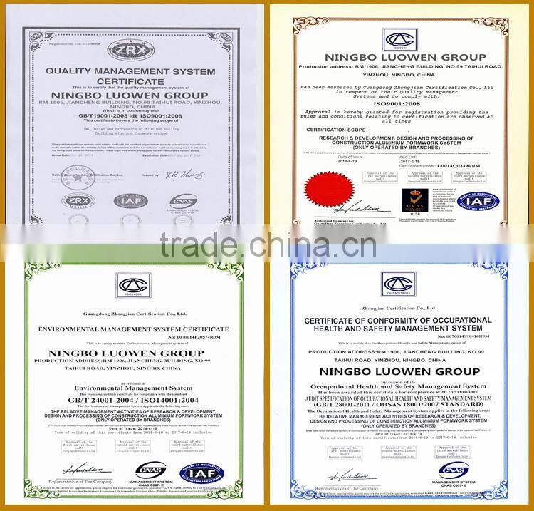 Light Weight Aluminum Formwork for Building