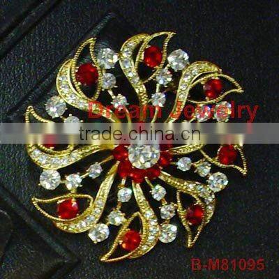 artificial indian jewelry