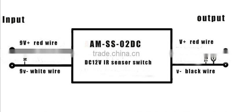 customized DIY Intelligent SENSOR SWITCH for mirror and bathroom lighting for hotel furniture 12V