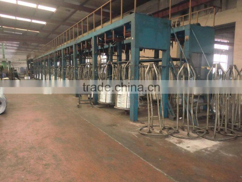 galvanized wire factory /all kinds of galvanized wire/