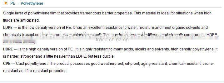 honeycomb invisible hairnet