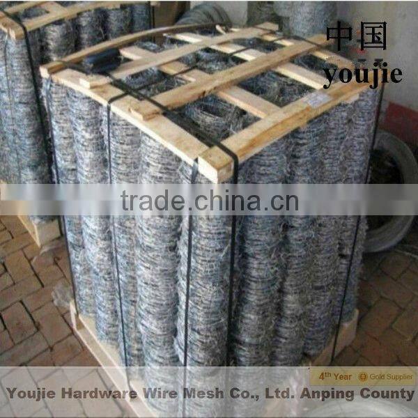14#x14# concertina barbed wire