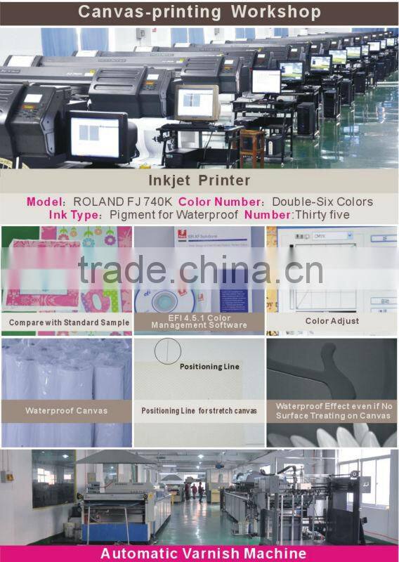 Christmas tree LED canvas oil painting,canvas picture with LED,art canvas pictures