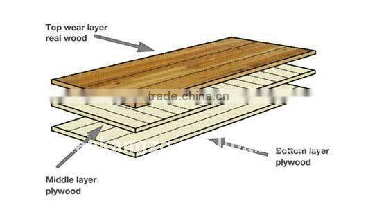 Teak three layers grade AB,ABC,CD engineered flooring