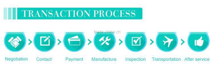 High quality dinosaur t-rex fossil model/Trade assurance