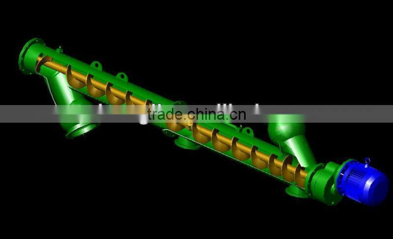 2015 Best-seller!!! LSY273 series Screw Conveyor For Mixing Machinery