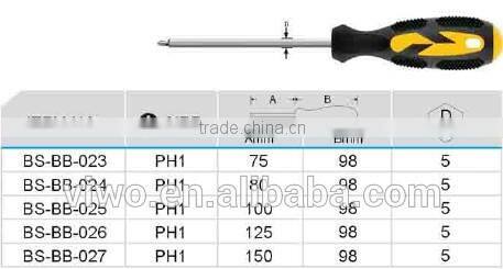precision phillips hex shank screwdriver