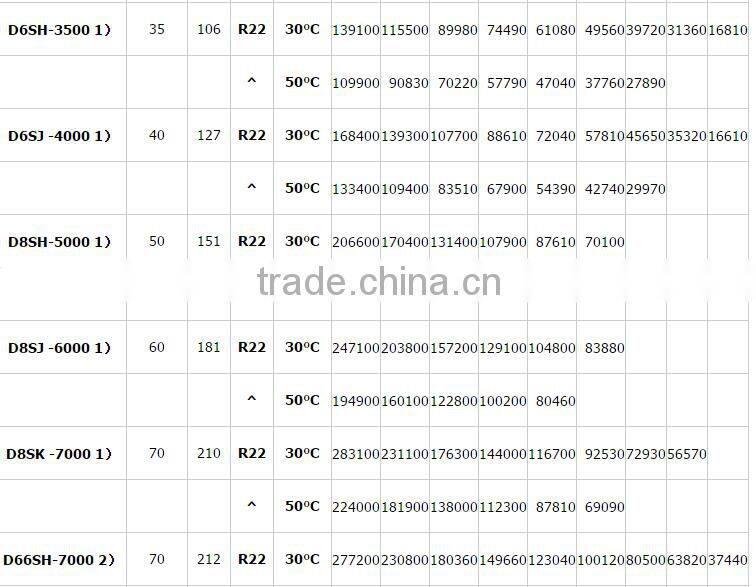 Professional Germany Copeland Compressor DWM DLSG-40XS refrigeration compressor