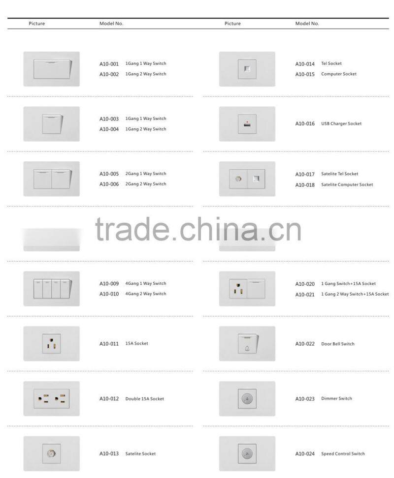 110v american design modern style satelite socket