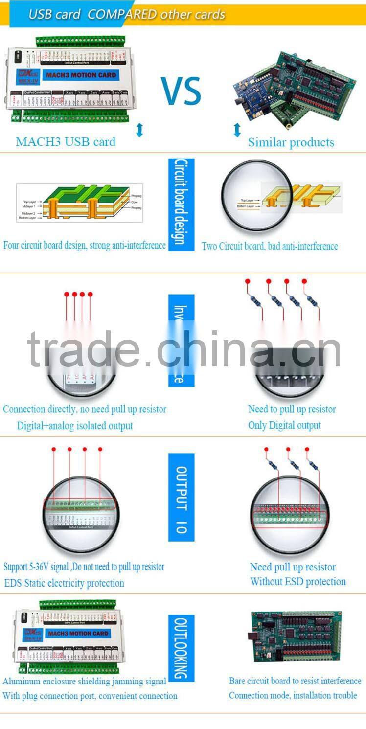 usb cnc controller mach3 mach3 servo controller card laser motion control card