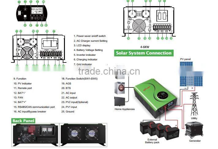 48v to 220v 8000 watt Off Grid Solar Hybrid Inverter with Charger