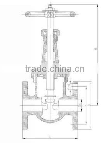 bronze flange gate valves