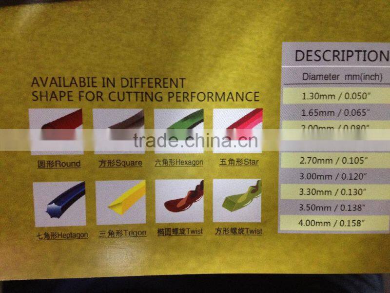 spare parts for brush cutter Durability nylon trimmer head steel blade