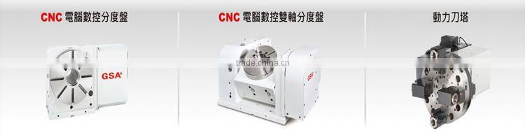 Low Price CNC Rotary Table