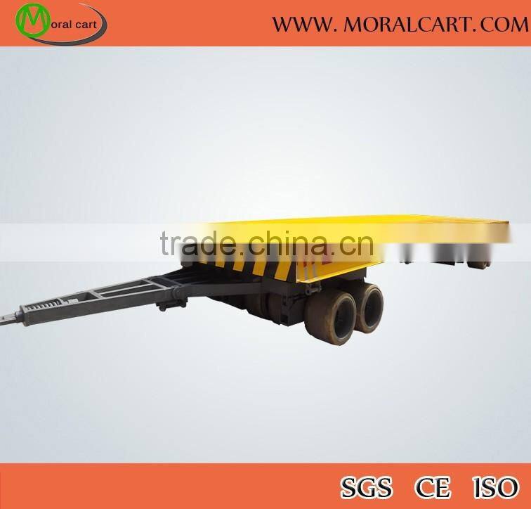 container loading dock platform