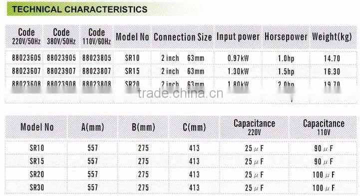 Hot-selling Manufactory Swimming Pool 3.0hp Water Pumps