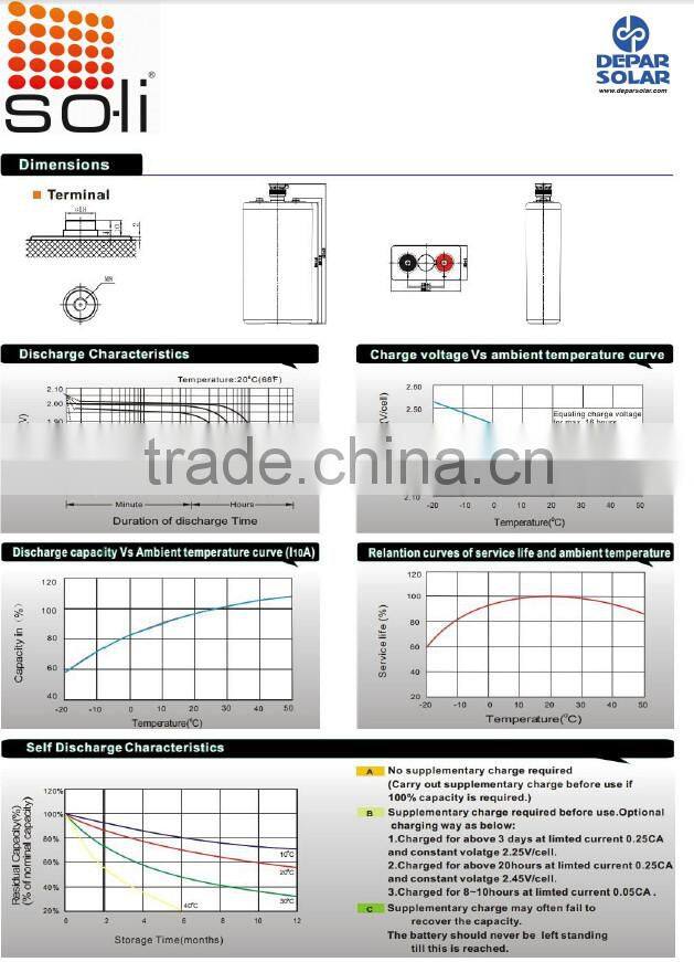 SOLi 2V 150Ah OPZS Battery - European Quality Brand, Newmax/Solimax, Stationary Industrial Battery