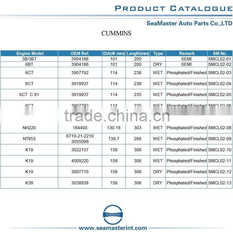 Cylinder liner for 3B/3BT OEM No. 3904166 101mm