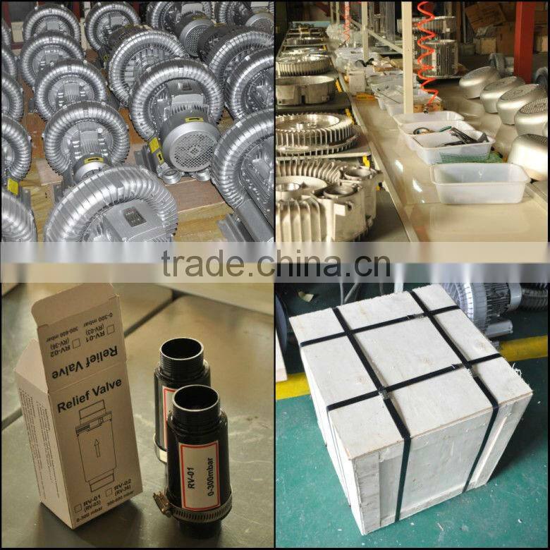 60HZ JQT-4000-C 3Phase Vortex Pump Blowers pneumatic conveyor pump