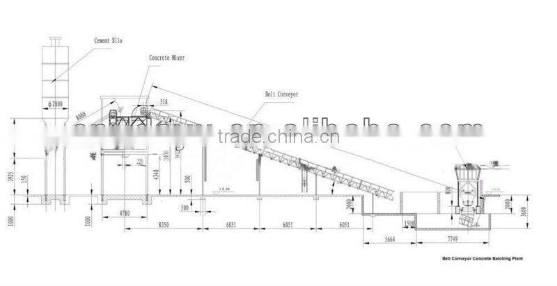 60m3-150m3/h belt conveyor batch plant concrete
