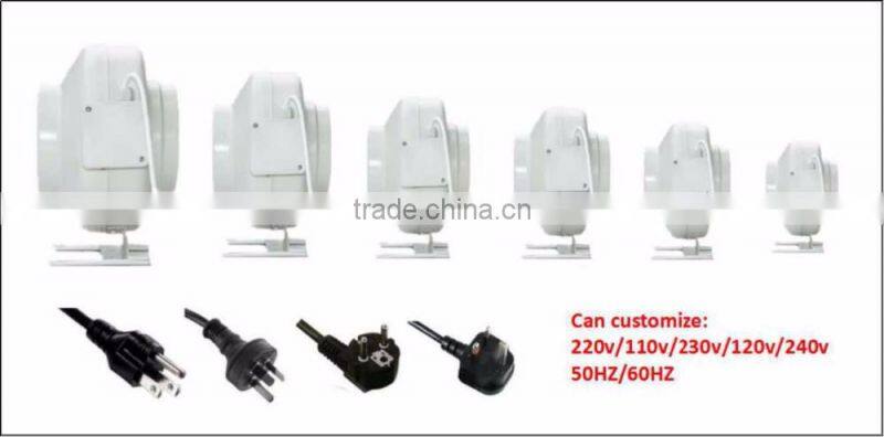 220V 1353 cfm strong volume usefull long pipe coaxial centrifugal fan