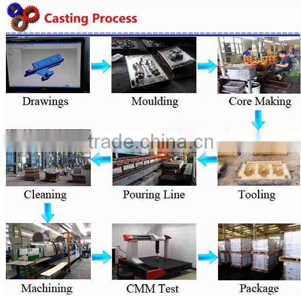 High quality stainless steel swageless toggle terminals,SS304/316 swageless terminal