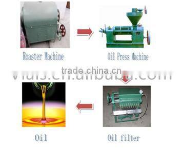 organic coconut oil cold press ZX-10