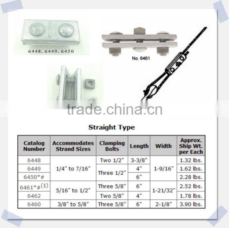 Pole Line Hardware Messenger & Telecommunications Hardware Clamps Messenger Suspension steel guy clamps