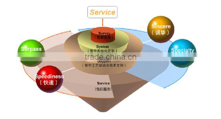 1GVF-240 agricultural equipment for soil preparation machine rotary cultivator