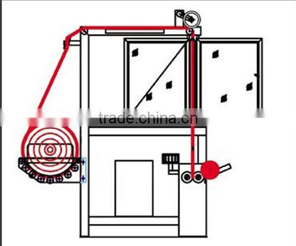 crease free fabric roll checking and winding machine, tubular fabric inspection machine