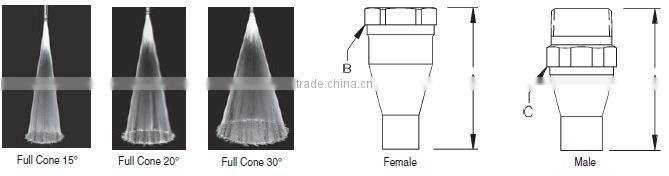 15 or 20 or 30 degree Full cone /Narrow angle injector spray nozzle