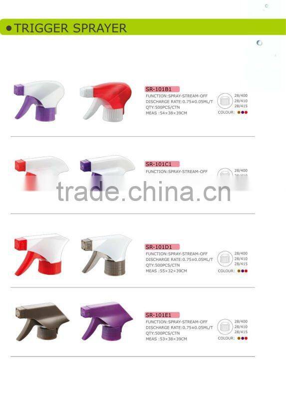 PP Trigger Sprayer SR-101K