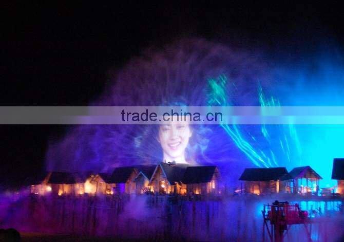 Decorative water folding screenfor project