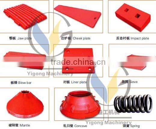 China Yigong Mining Machinery Parts jaw crusher spare parts for Metso,Terex whatsapp008615290435825