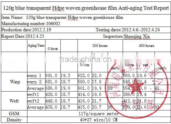 agricultral transparent hdpe uv resistant plastic film for greenhouse