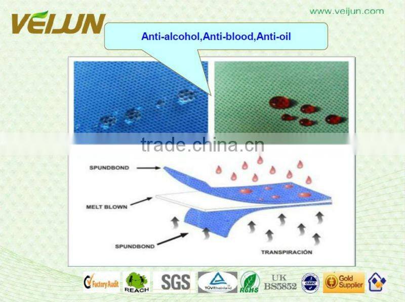 Nonwoven Bag For Root Control