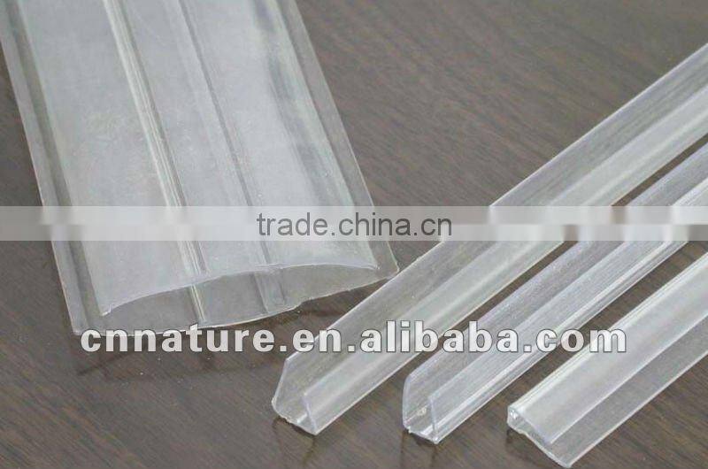 pc profile groupware for the sheet