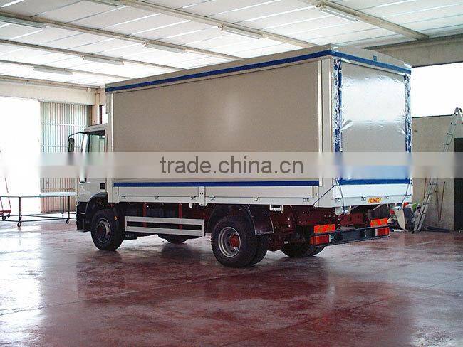 PVC Coated Tarpaulin Banner