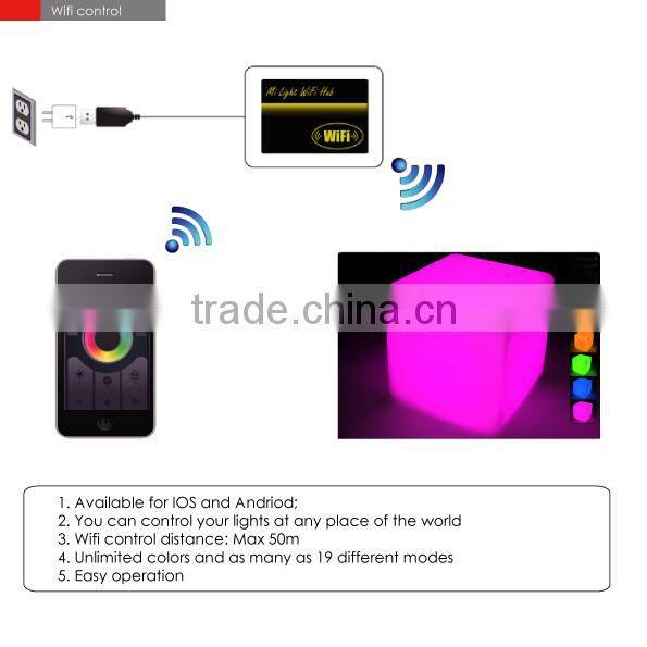 Outdoor/indoor decorative IP68 pool float LED ball lighting