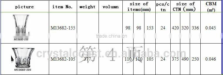 wholesale slanted glass tumbler,new designed wine glass tumbler