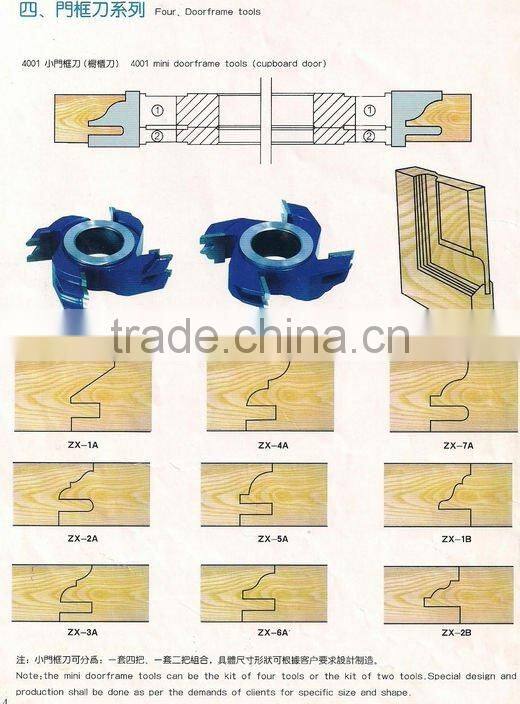 mini doorframe tools combination profile cutter(cupboard door)
