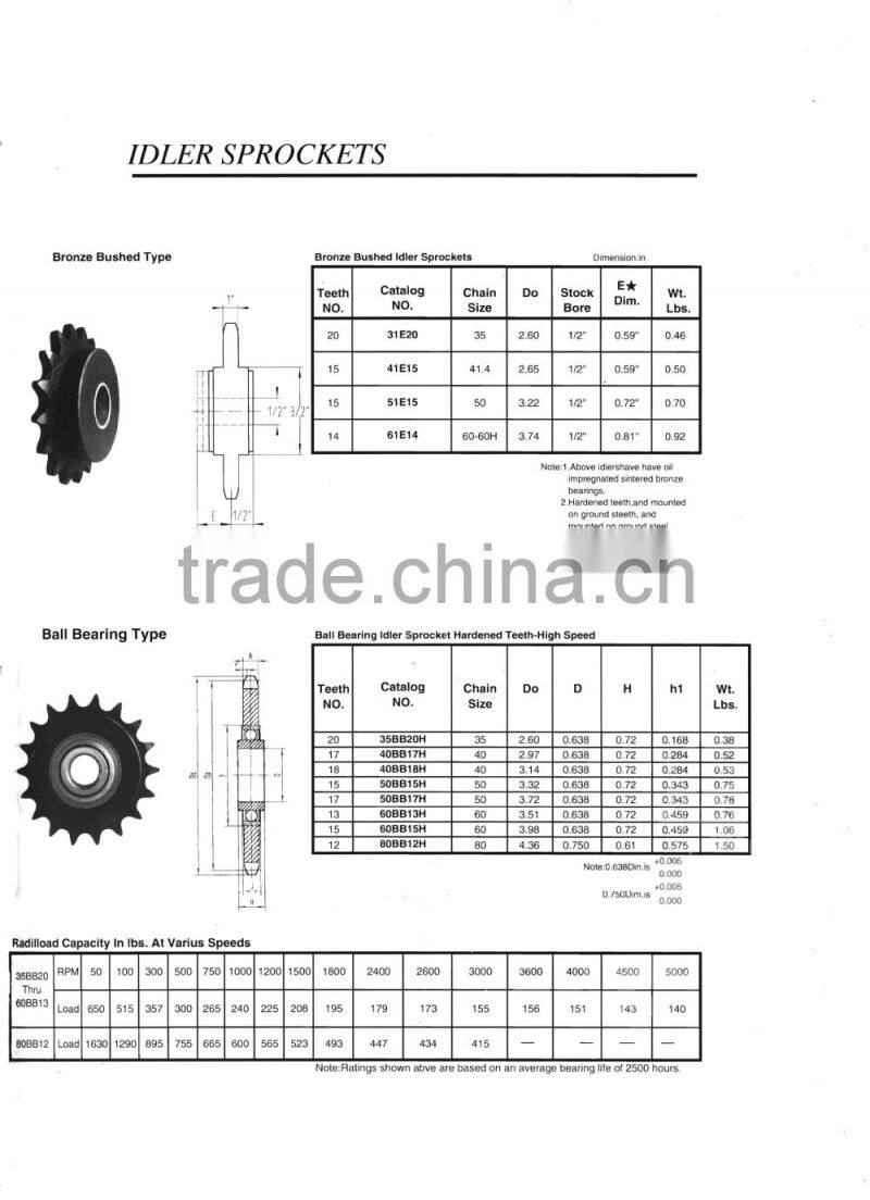standard driven chain idler sprocket/bearing bore sprocket