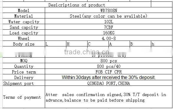 WHEEL BARROW WH7808N